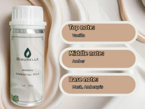 100ML Perfume Oil Hotel Essential Oil Electric Aromatic oasis Home Fragrances Aroma Diffuser Air Freshener essential oil - Oyoyo 6 - Color : TOP-1 Tom Oud Wood
